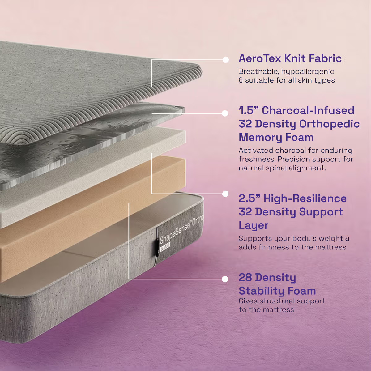 ShapeSense Orthopedic Classic Memory Foam