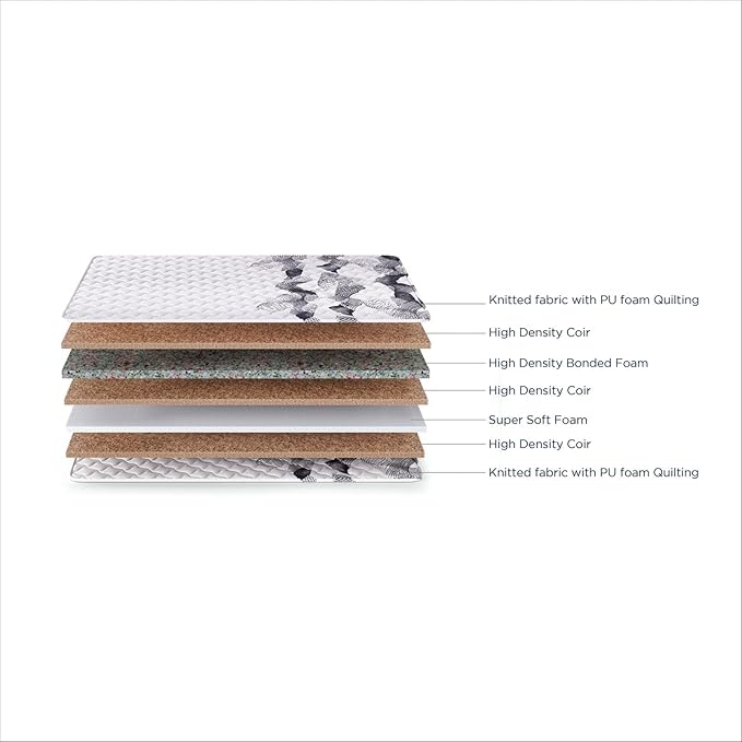 Dual Side Reversible Coir Mattress, Firm and Medium