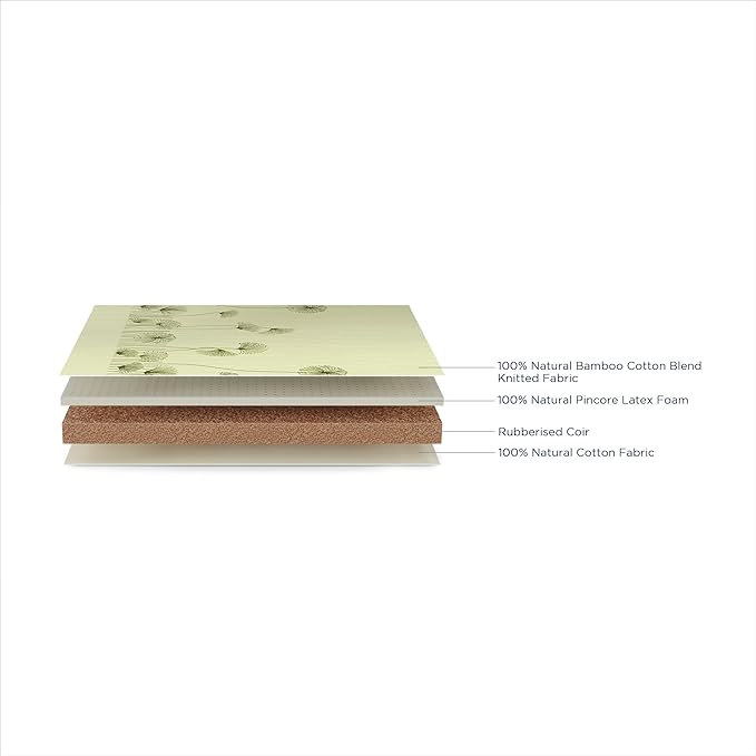 100% Natural Latex & Coir Mattress