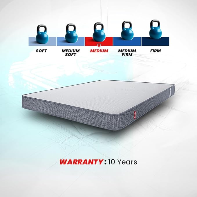 Pressure Relieving, Orthopedic Memory Foam